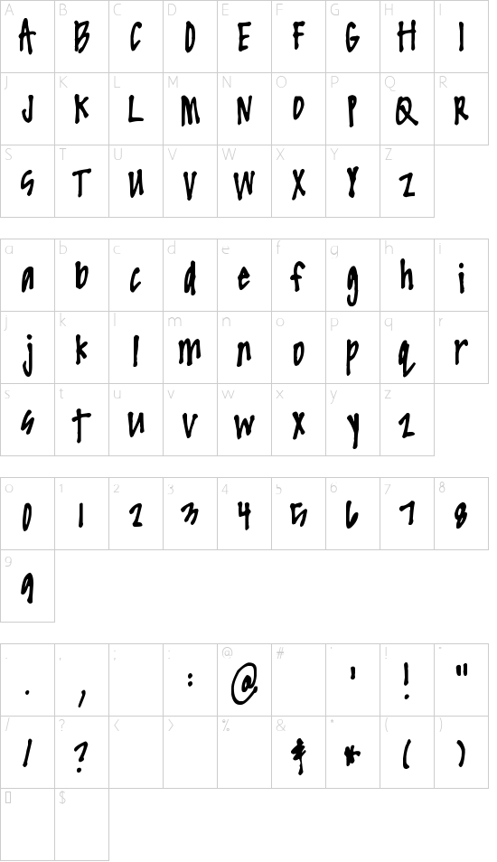 Schriftzeichen Karte