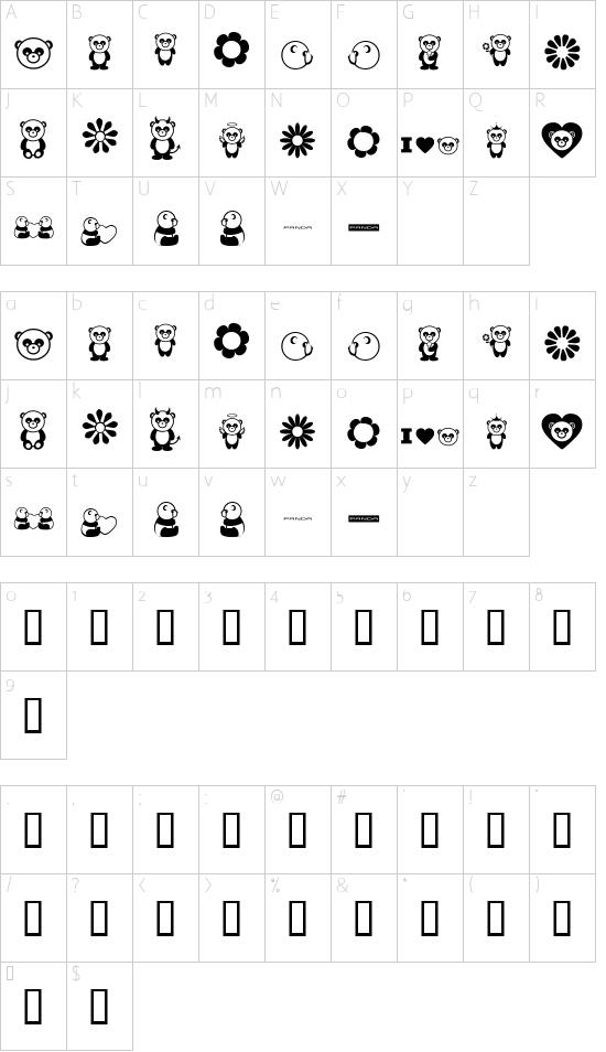 Schriftzeichen Karte