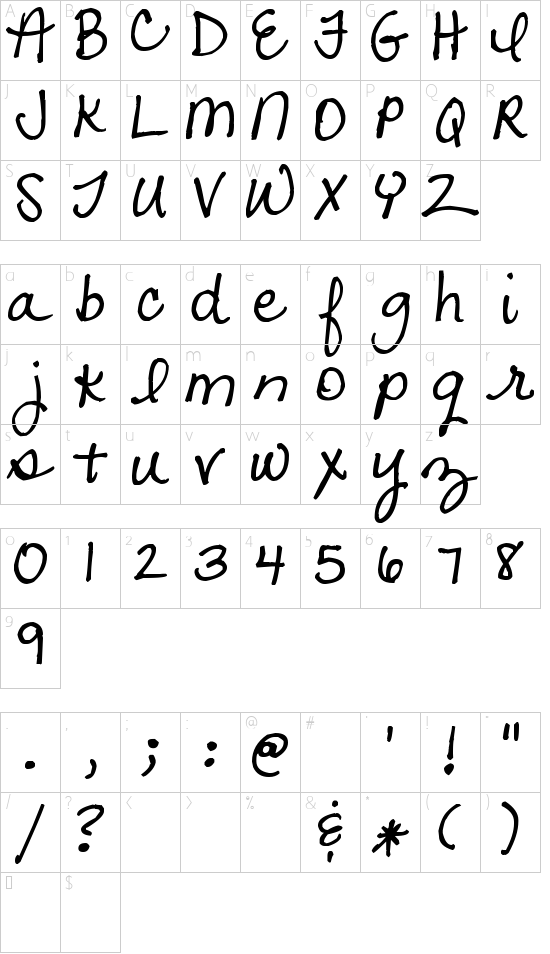 Schriftzeichen Karte