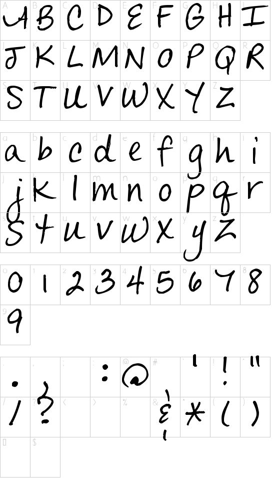 Schriftzeichen Karte