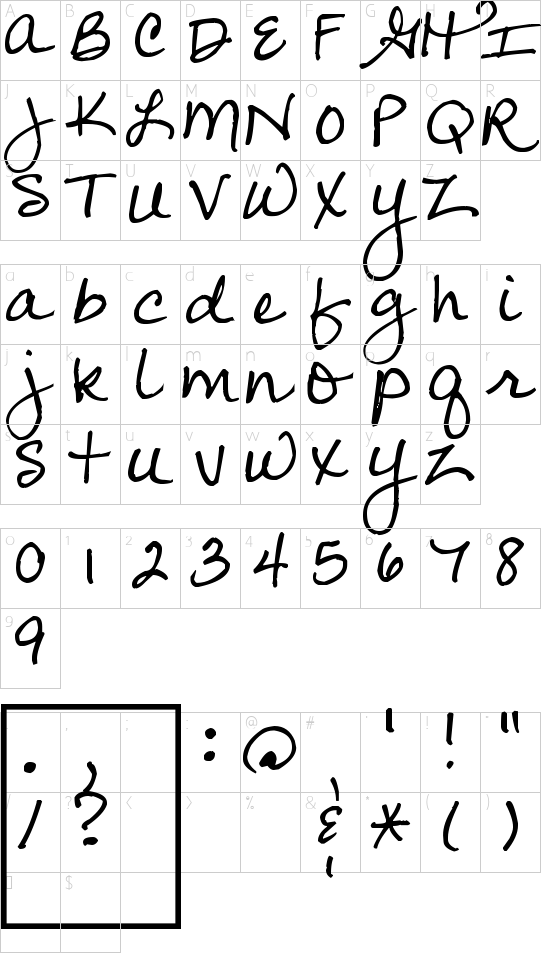 Schriftzeichen Karte