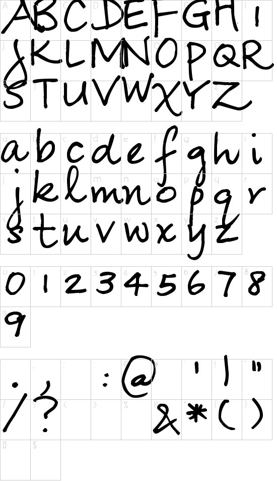 Schriftzeichen Karte