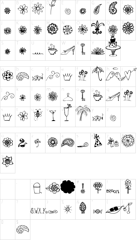 Schriftzeichen Karte