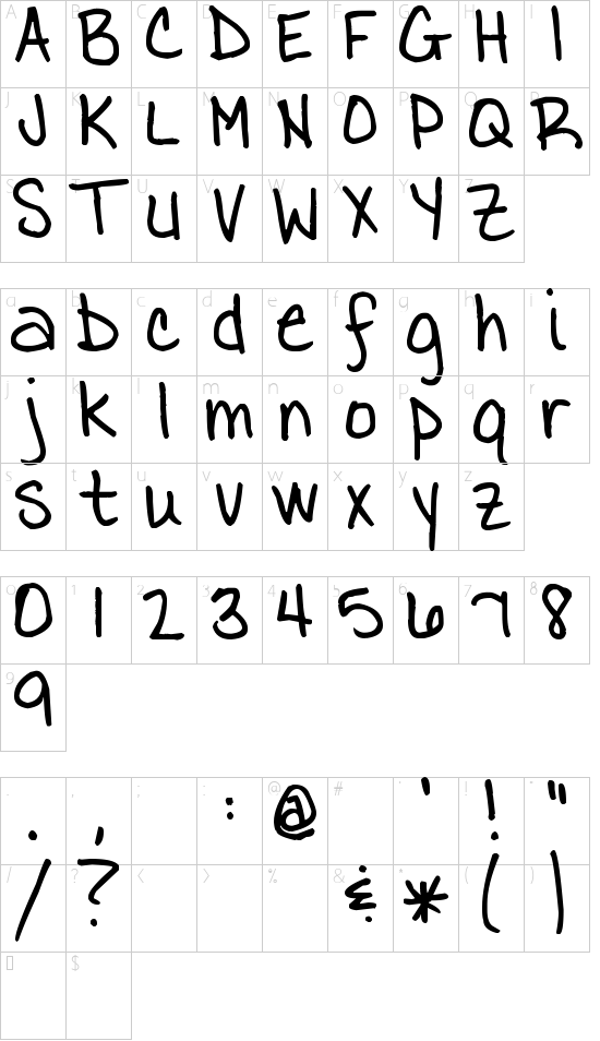 Schriftzeichen Karte
