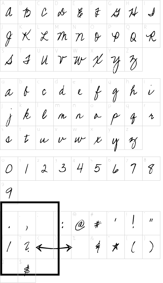 Schriftzeichen Karte