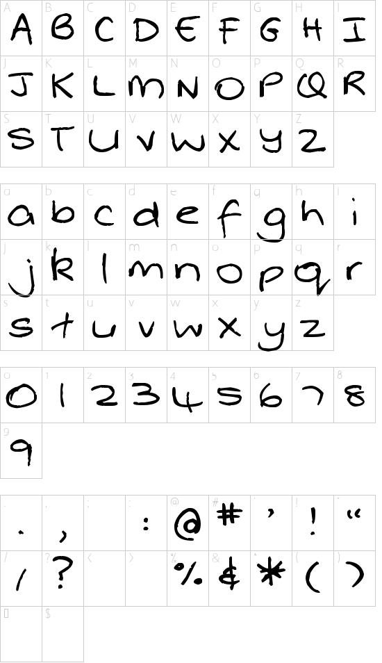 Schriftzeichen Karte
