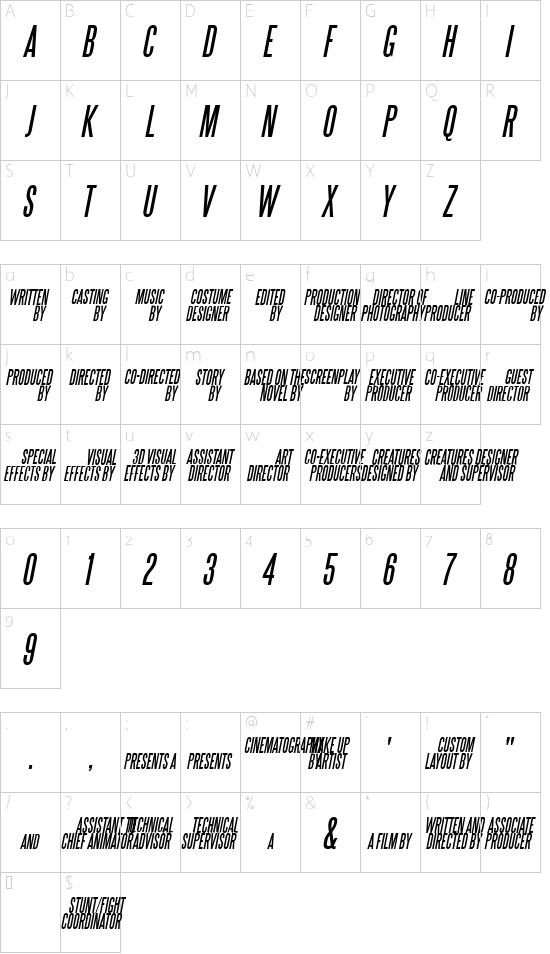 Schriftzeichen Karte