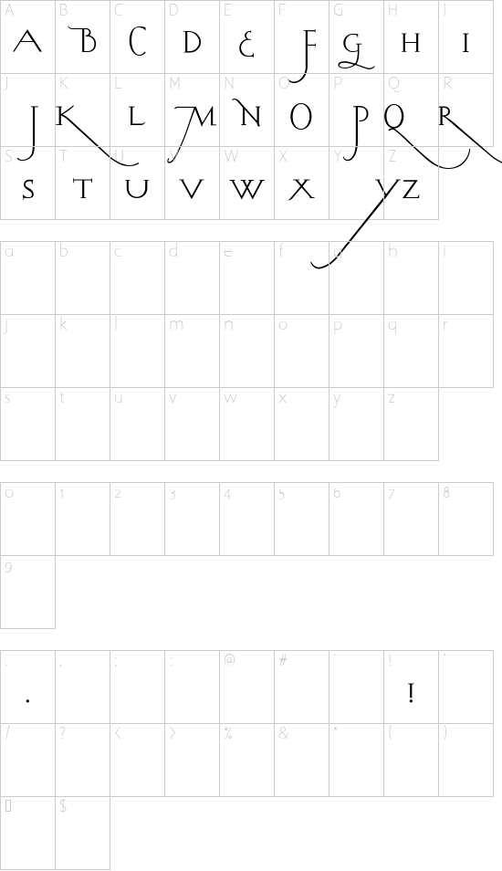 Schriftzeichen Karte