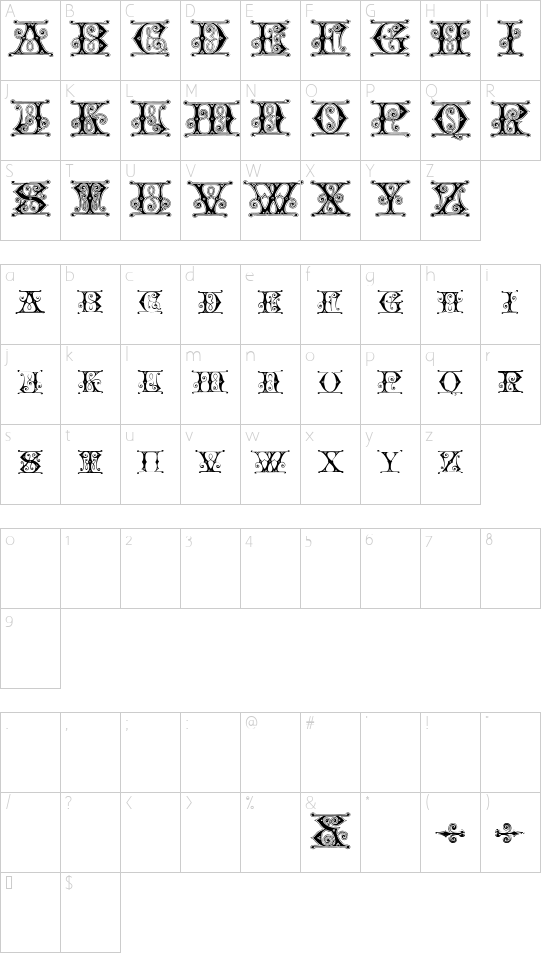 Schriftzeichen Karte