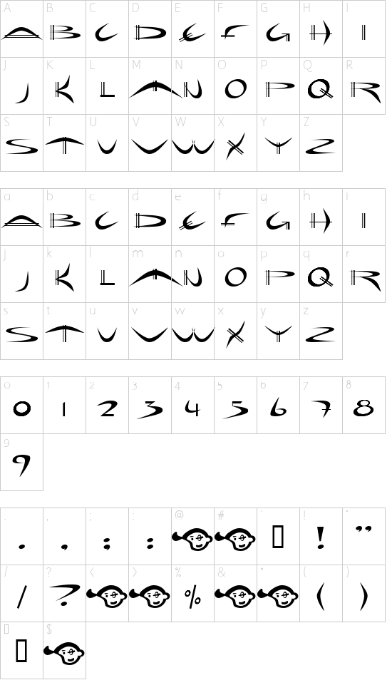 Schriftzeichen Karte