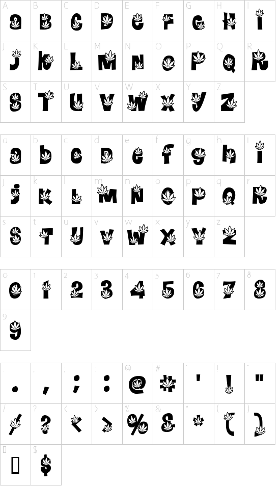 Schriftzeichen Karte