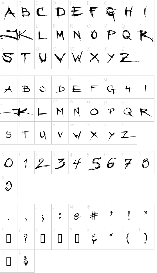 Schriftzeichen Karte