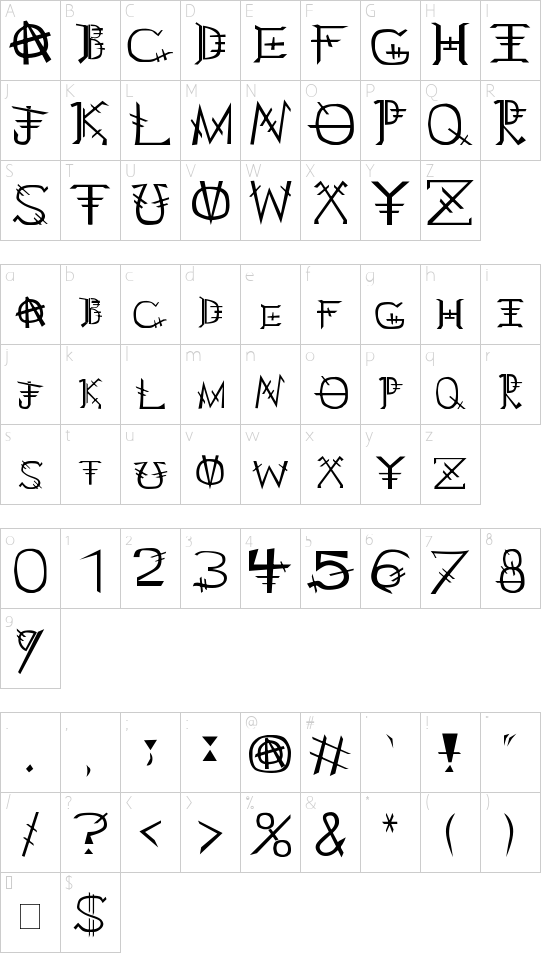 Schriftzeichen Karte