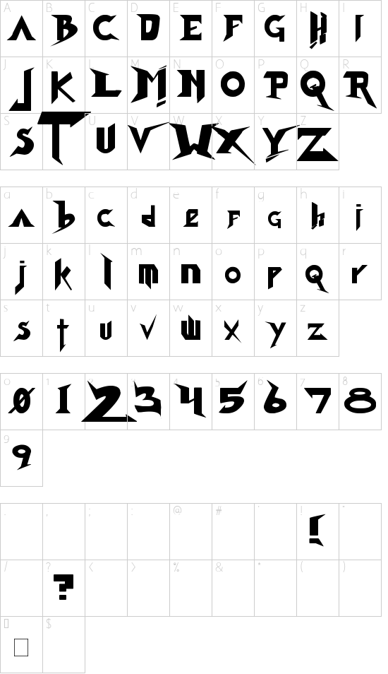 Schriftzeichen Karte
