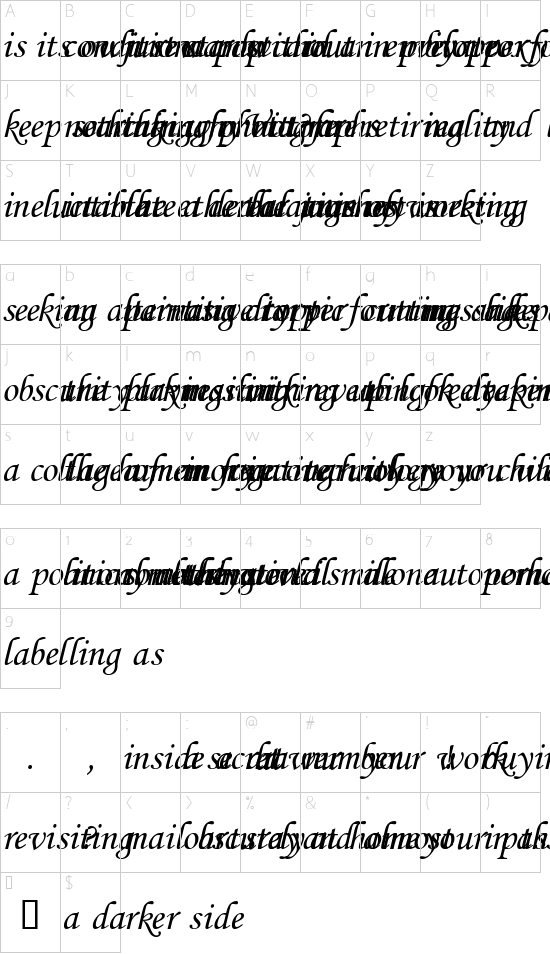 Schriftzeichen Karte