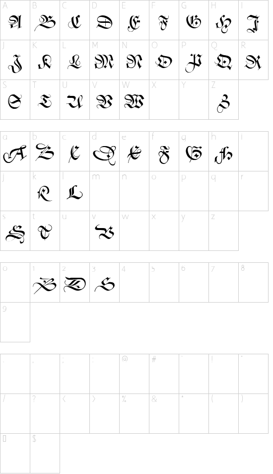 Schriftzeichen Karte