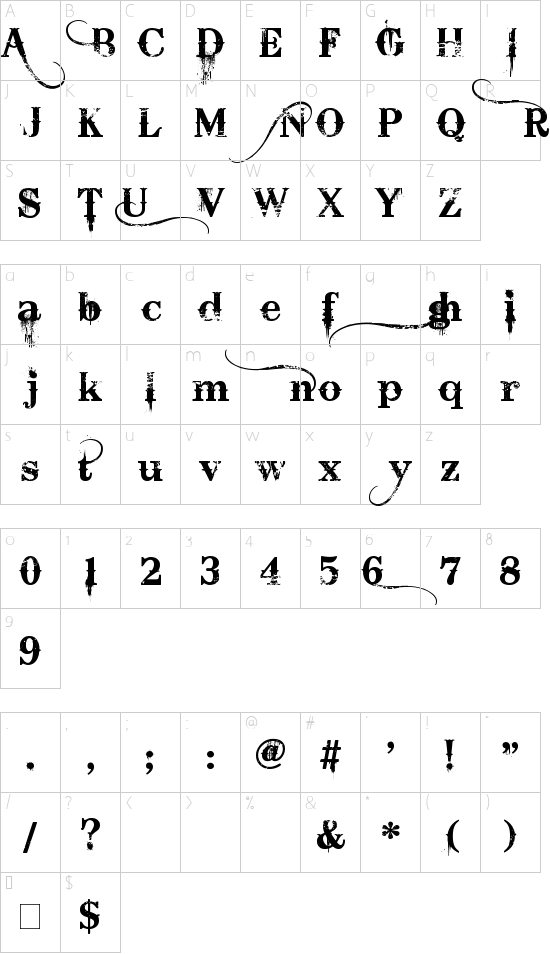 Schriftzeichen Karte