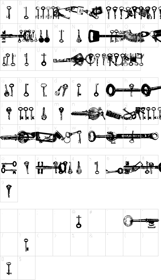 Schriftzeichen Karte