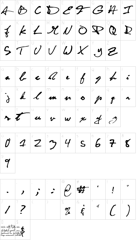 Schriftzeichen Karte