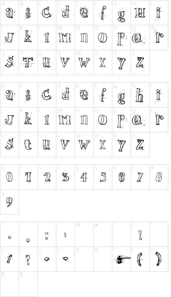 Schriftzeichen Karte