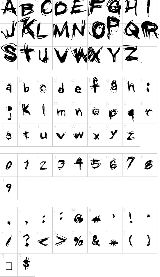 Schriftzeichen Karte