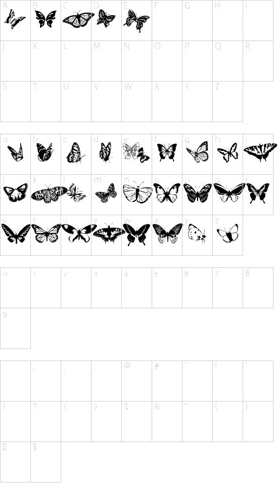 Schriftzeichen Karte