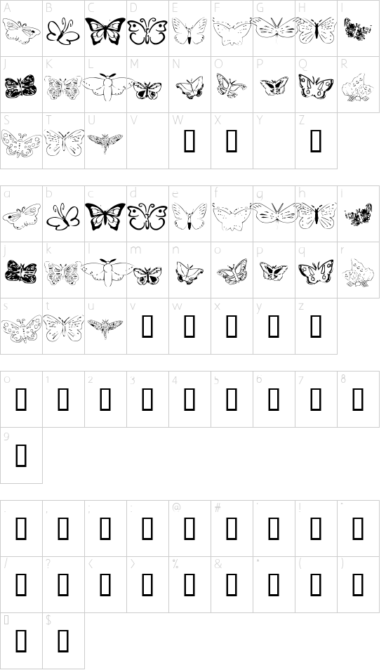 Schriftzeichen Karte