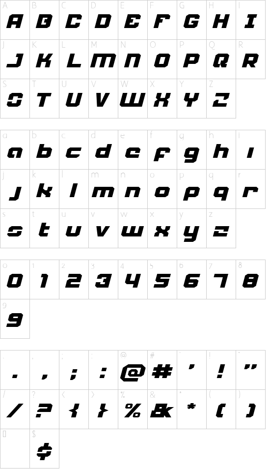 Schriftzeichen Karte
