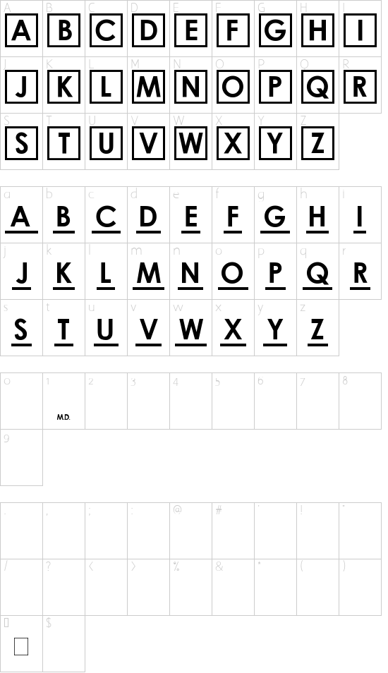 Schriftzeichen Karte