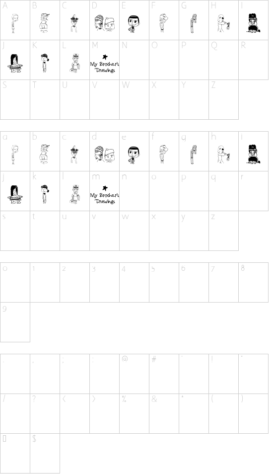 Schriftzeichen Karte