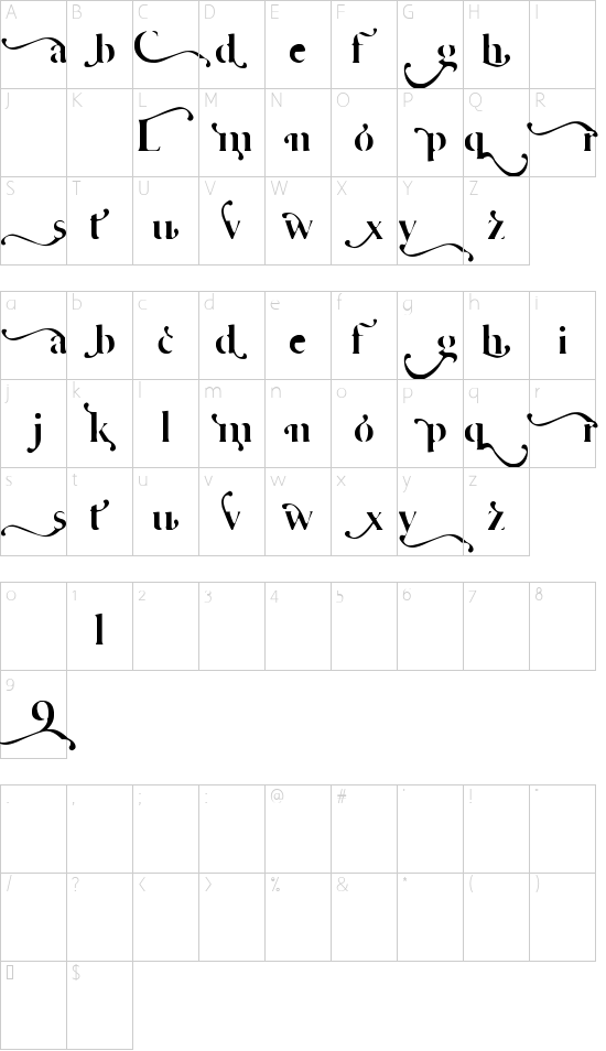 Schriftzeichen Karte