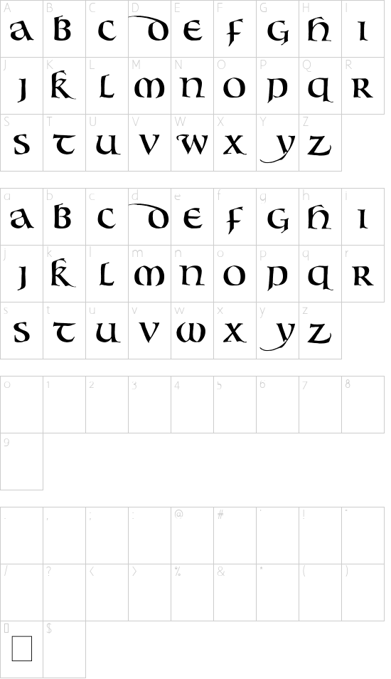Schriftzeichen Karte