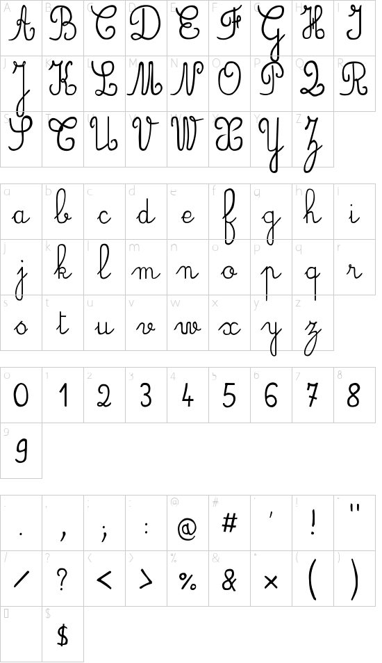 Schriftzeichen Karte
