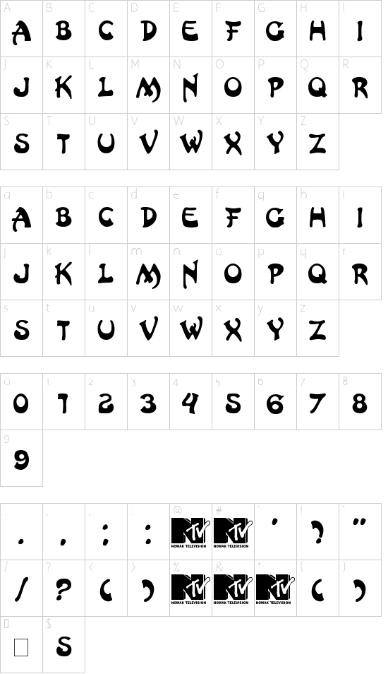 Schriftzeichen Karte