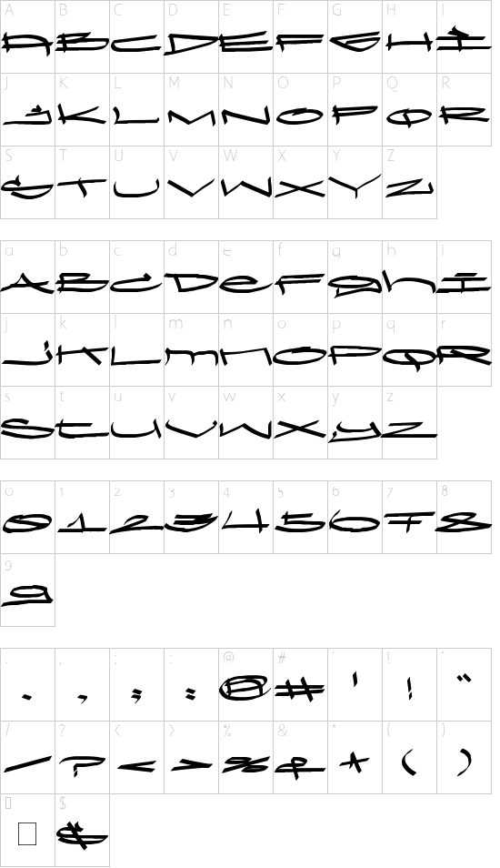 Schriftzeichen Karte