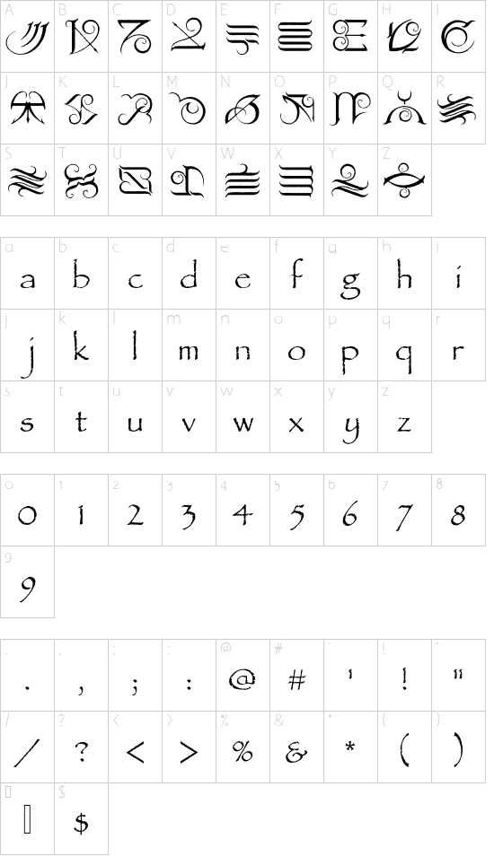 Schriftzeichen Karte