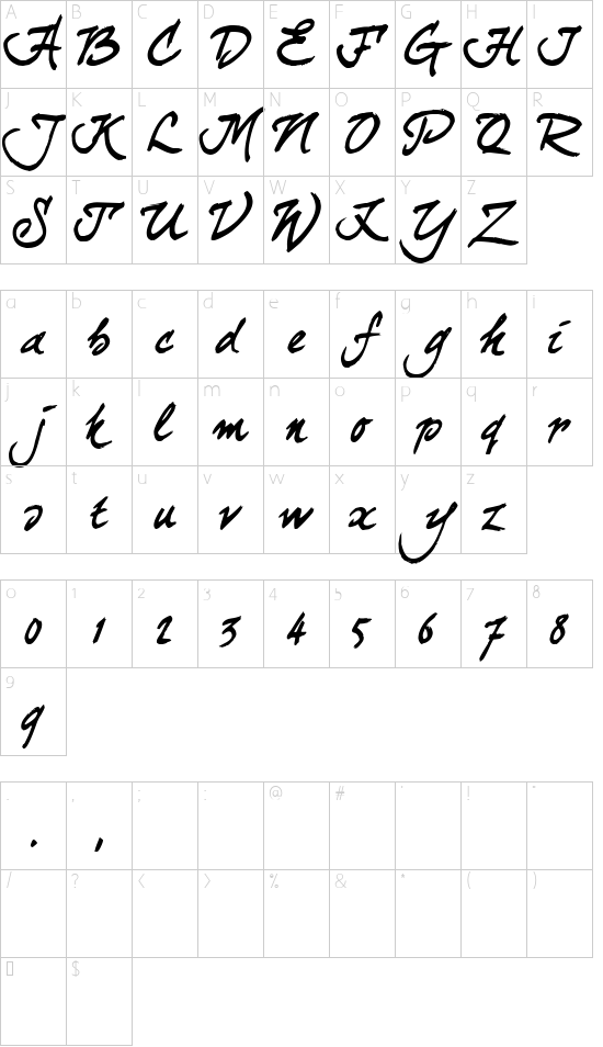 Schriftzeichen Karte