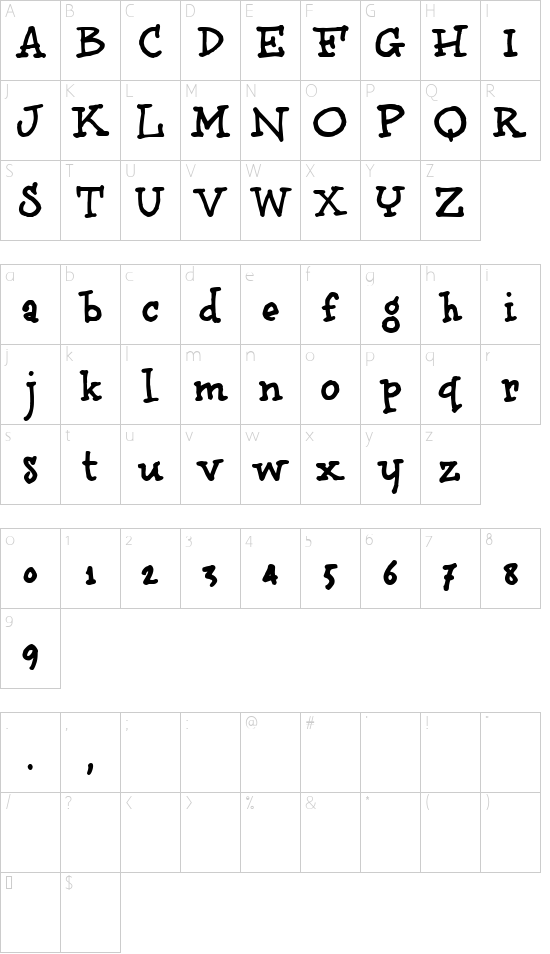 Schriftzeichen Karte