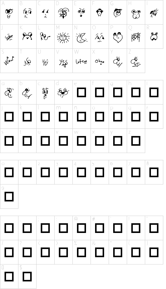 Schriftzeichen Karte