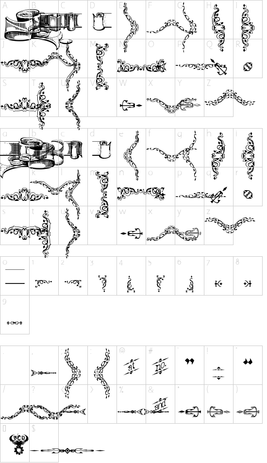 Schriftzeichen Karte