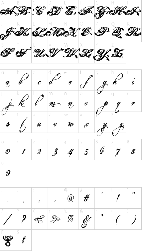 Schriftzeichen Karte