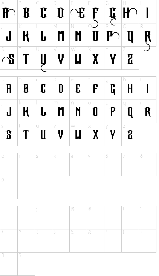 Schriftzeichen Karte