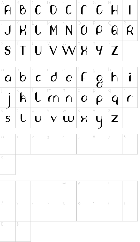 Schriftzeichen Karte