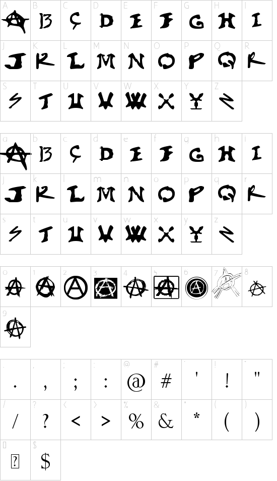 Schriftzeichen Karte