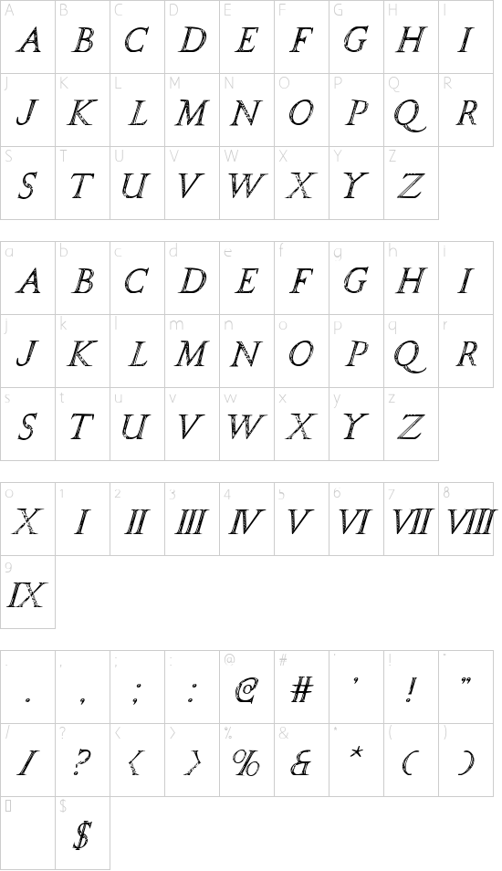 Schriftzeichen Karte