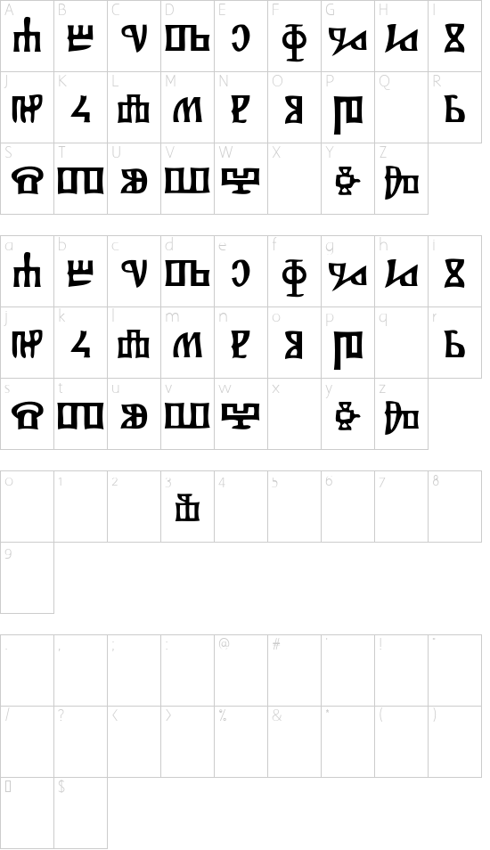 Schriftzeichen Karte