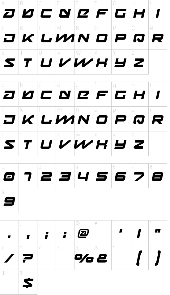 Schriftzeichen Karte