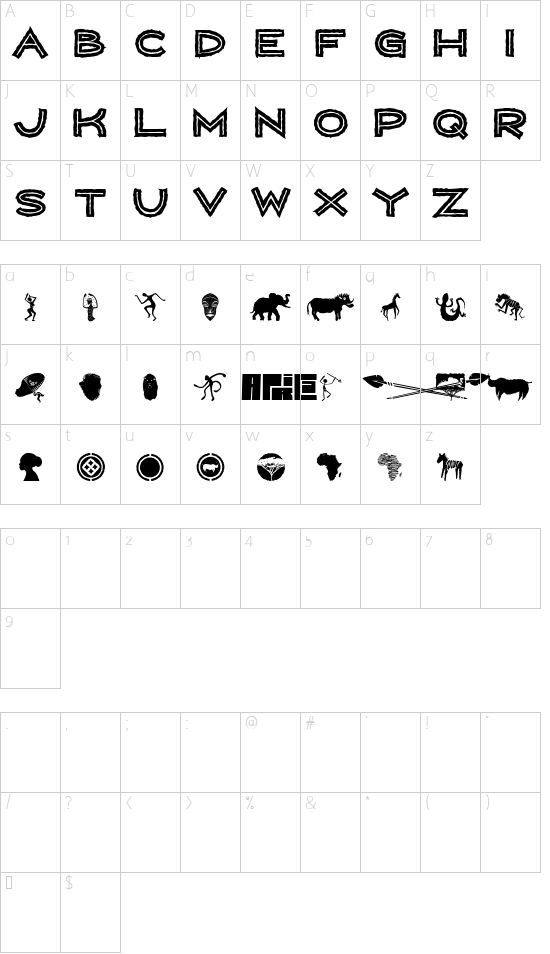 Schriftzeichen Karte