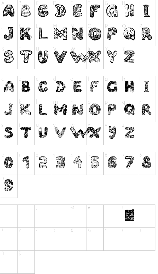 Schriftzeichen Karte