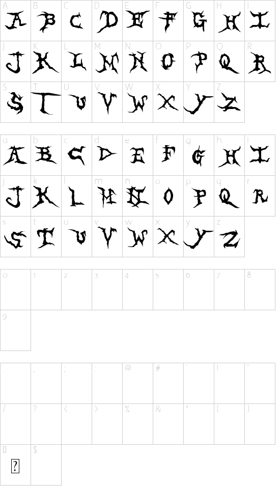 Schriftzeichen Karte